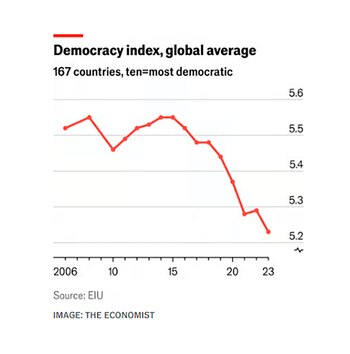 La puntuación media global fue