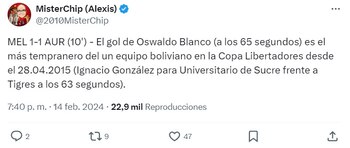 Dato estadístico sobre el gol