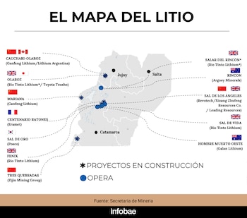 Mineria en la Argentina