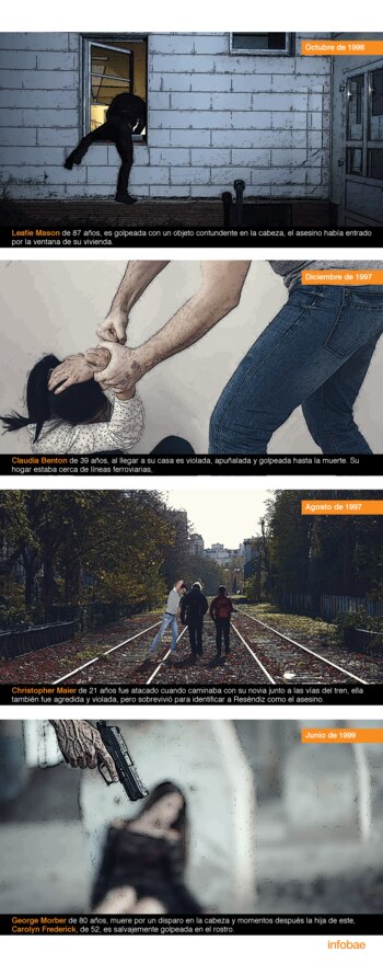 (Crédito: Jovani Pérez)