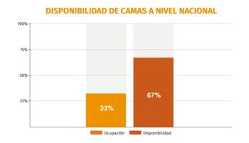 Gráfica: Jovani Pérez