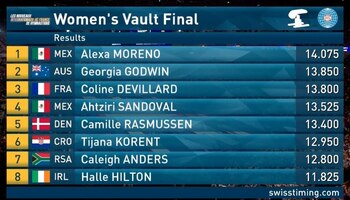 Alexa Moreno realiza un salto