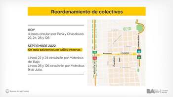 El proyecto contempla la eliminación