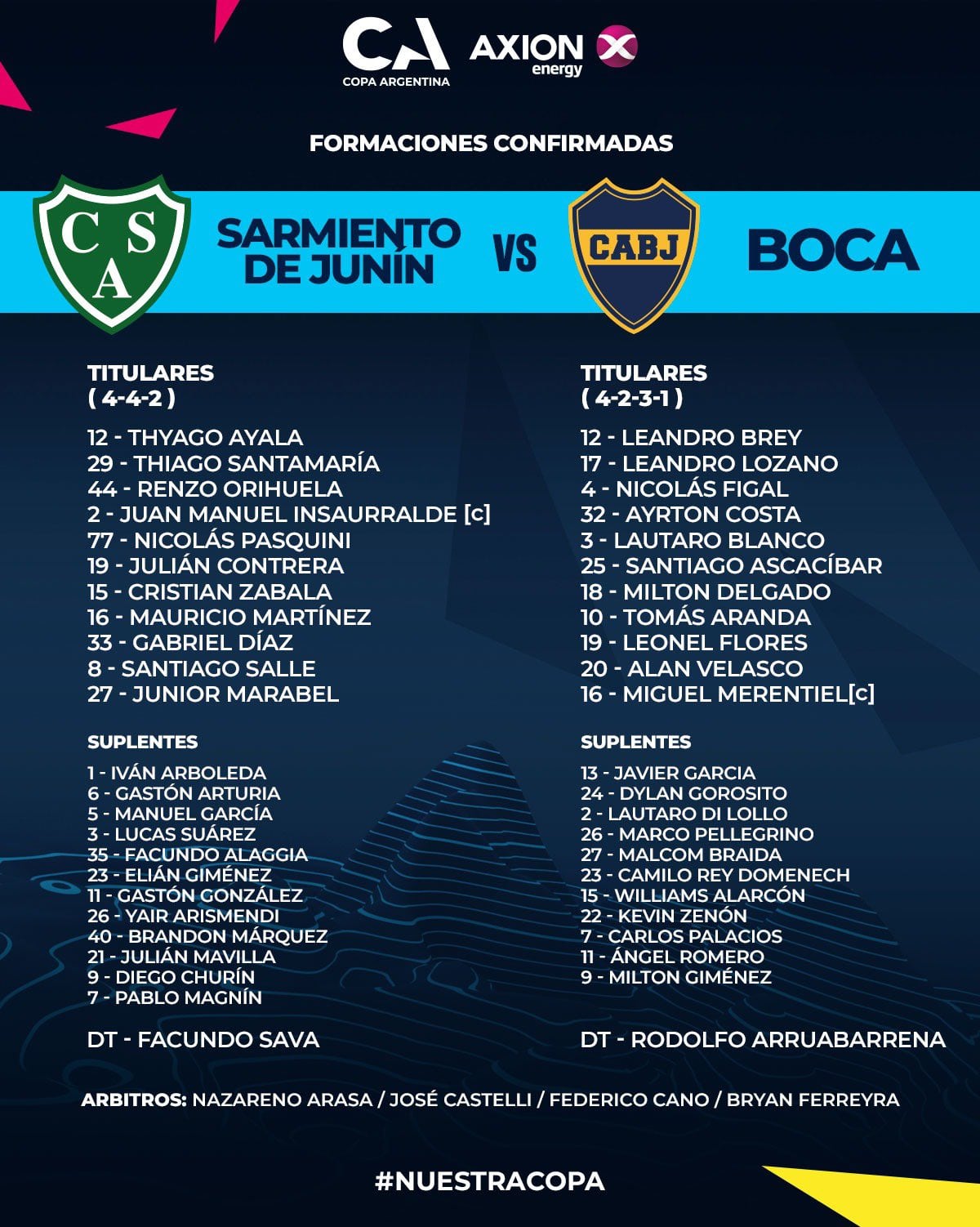 (X:@Copa_Argentina)