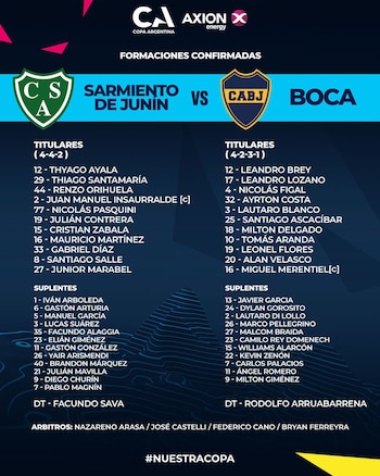 (X:@Copa_Argentina)