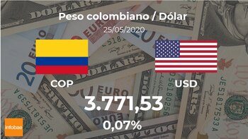 Imagen VVAKWAA5YFBALMC3XSAN7NA2CI