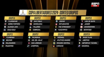 Así quedó la fase de