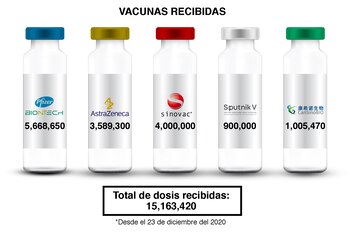 (Ilustración: Jovani Pérez)