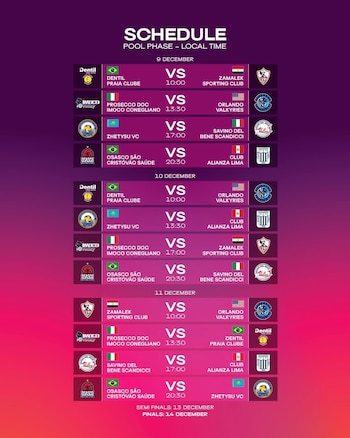 Fixture completo del Mundial de