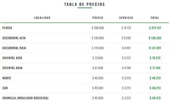 Este es el precio de boletería para el partido entre Atlético Nacional y Deportivo Cali - crédito Atlético Nacional