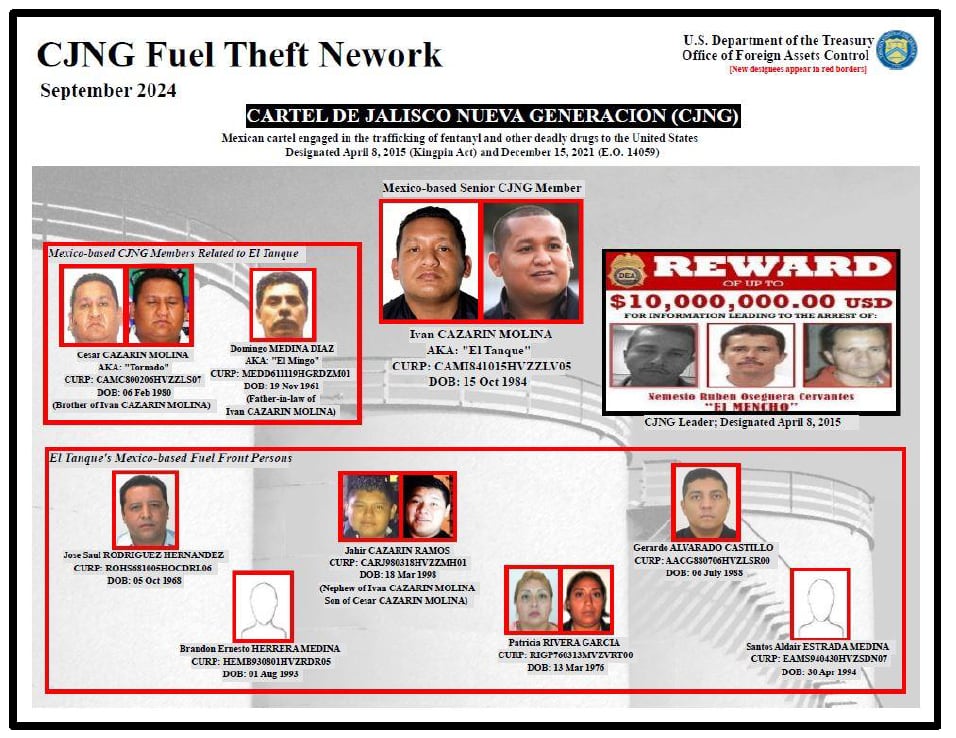 Integrantes de la red de robo de combustible sancionada por la OFAC. (Departamento del Tesoro)