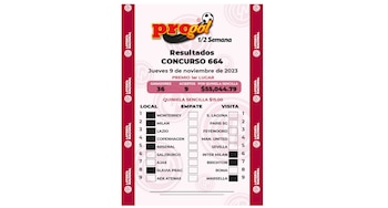 Resultados del Progol de Media