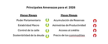 Fuente/Copyright: IAE Business School