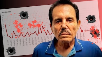 El líder del Cártel de