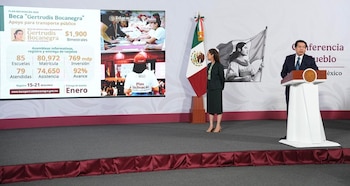 El registro para la beca