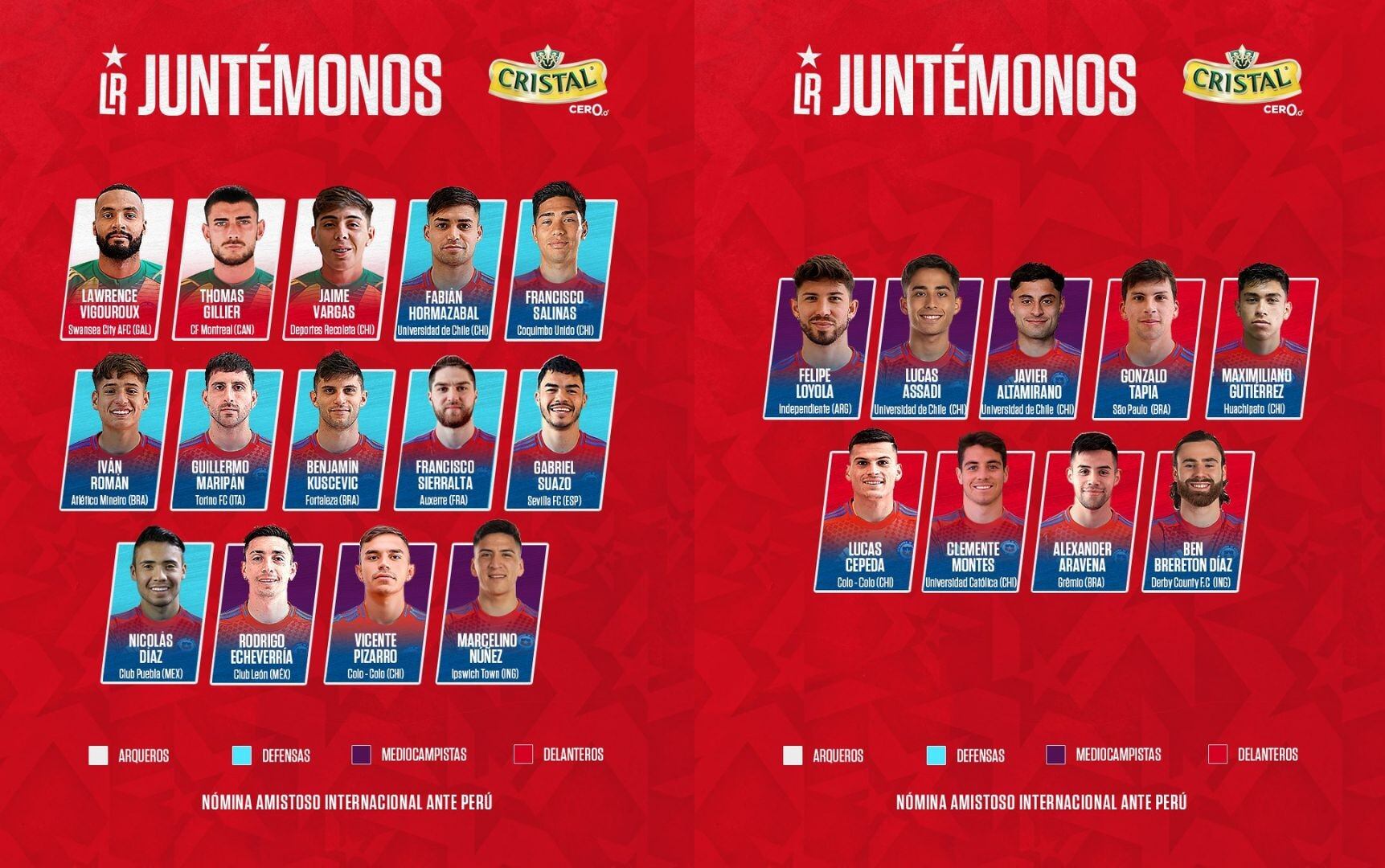 La lista de convocados de Chile para enfrentar a Perú en amistoso