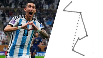 El dibujo de la jugada