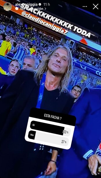 La encuesta que abrió Alex