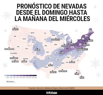 Proyección de acumulación de nieve