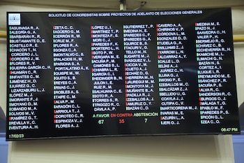 Fuerza Popular y Perú Libre