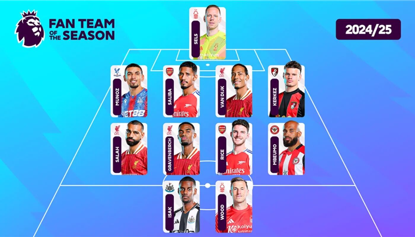Daniel Muñoz, del Crystal Palace, fue el único colombiano elegido por el voto del público en la selección del once ideal de la temporada en la liga inglesa - crédito Premier League