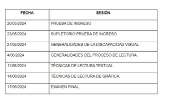 La capacitación será en modalidad