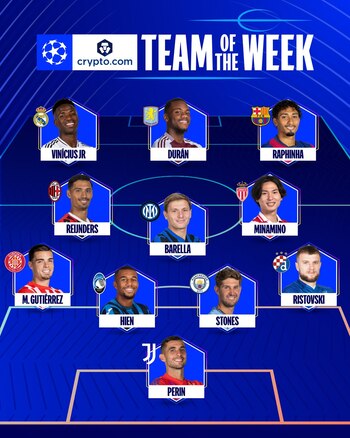 Jhon Jáder Durán está en