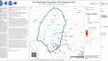 Mapa de Texas con ciudades, ríos, marcadores de probabilidad de inundación, niveles de agua y tendencias. Incluye leyendas