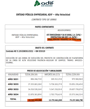 Extracto del contrato que entregó