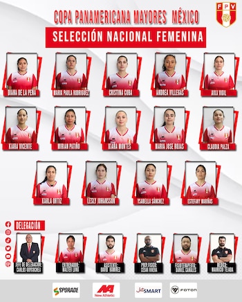 Lista de convocadas de la