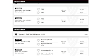Semifinal schedule and