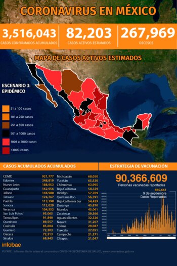 (Ilustración: Infobae México)