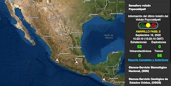Monitoreo de los volcanes activos