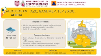 Alerta amarilla