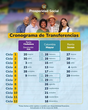 Prosperidad Social aclaró que el cronograma definitivo de Colombia Mayor para julio de 2026 solo se informará por canales institucionales - crédito @prosperidadcol/Instagram