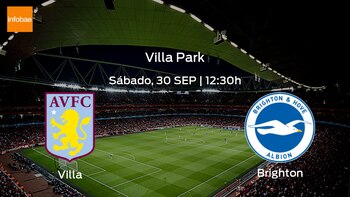 Aston Villa Brighton and Hove