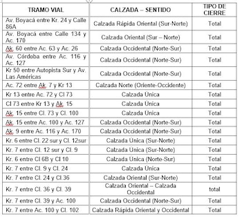 Cierres viales por ciclovía nocturna para este jueves 8 de agosto - crédito Alcaldía de Bogotá