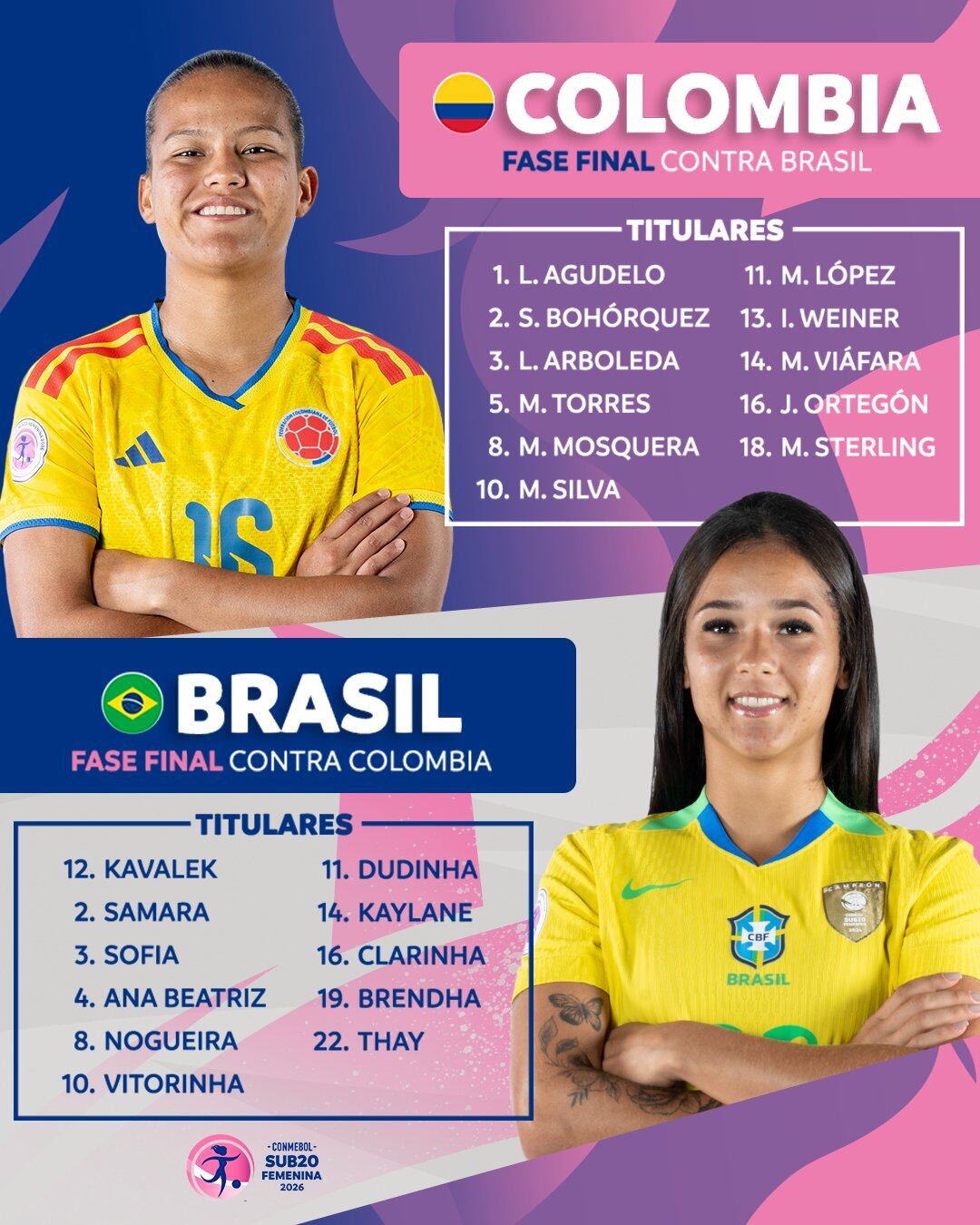 Estas son las alineaciones de Colombia y Brasil por el Sudamericano Femenino Sub-20 - crédito Conmebol