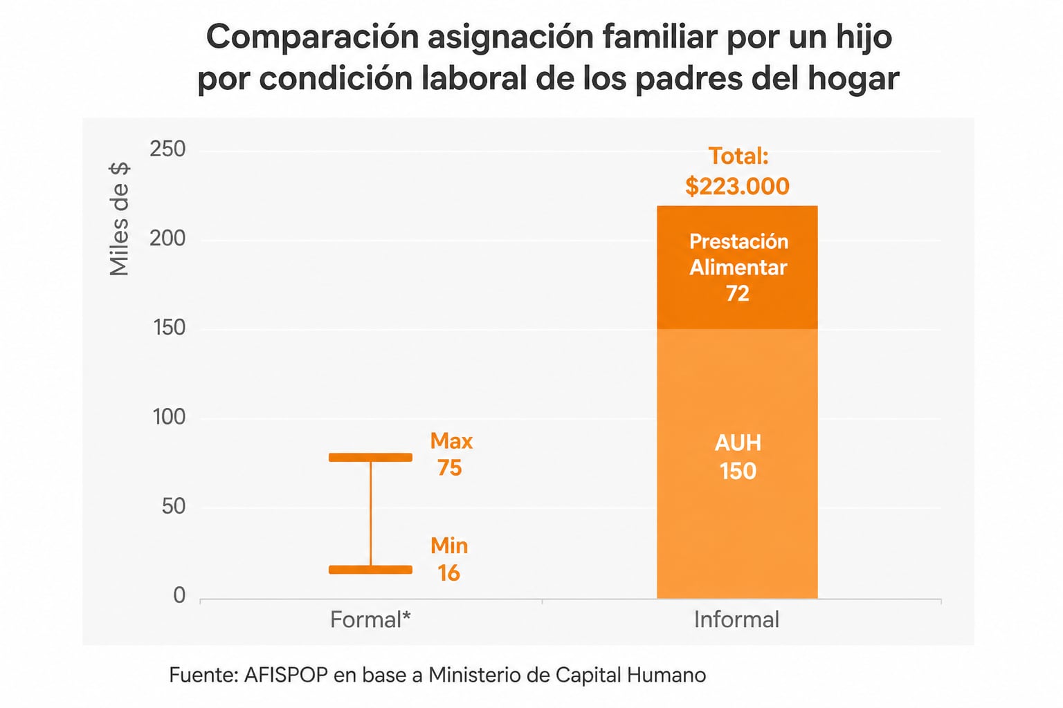 (Imagen Ilustrativa Infobae)