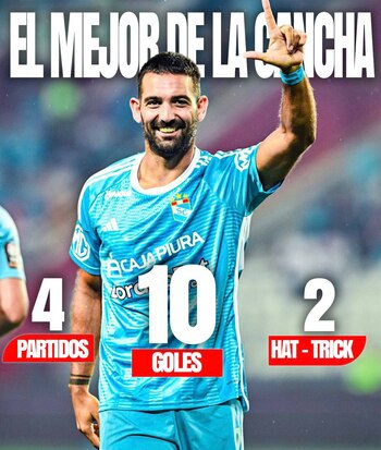 Martín Cauteruccio no para de