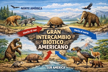 La región sirvió de paso