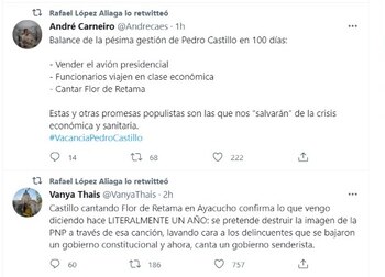 Rafael López Aliaga