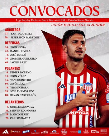 Estos son los futbolistas convocados por parte de César Farías para el Clásico Costeño-crédito @JuniorClubSA/X