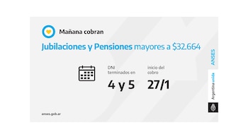 Pago de jubilaciones