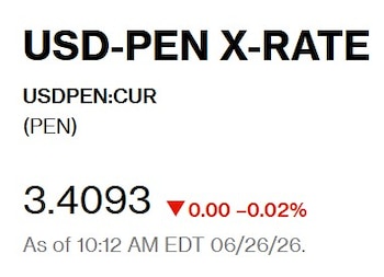 Captura de Bloomberg con el precio del dólar del 26 de junio en Perú