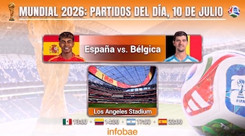 Infográfico: Espanha x Bélgica, jogadores, bandeira, Estádio de Los Angeles, copa do mundo, futebol, logotipo da Infobae, programação.