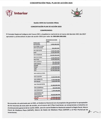 El Gobierno del presidente Gustavo