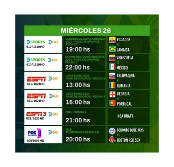 Agenda deportiva del 26 al 28 de junio