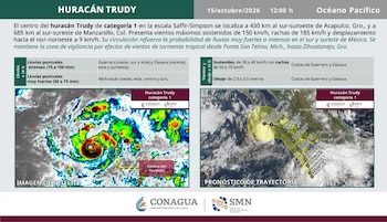 Infografía con mapa satelital y de trayectoria del huracán Trudy, con datos meteorológicos de la Comisión Nacional del Agua