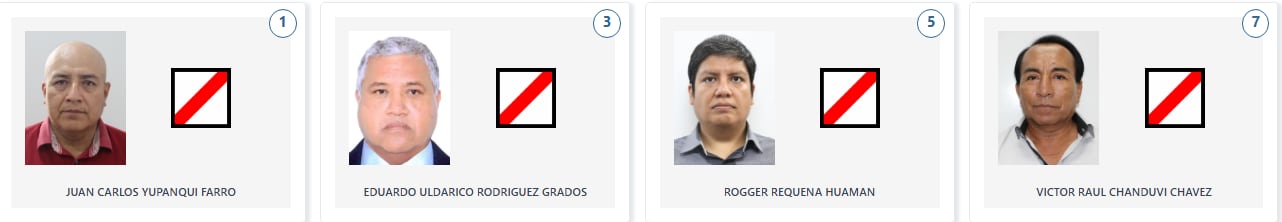 Los candidatos de Salvemos al Perú a la Cámara de Diputados por la región Piura. (Voto Informado - JNE)